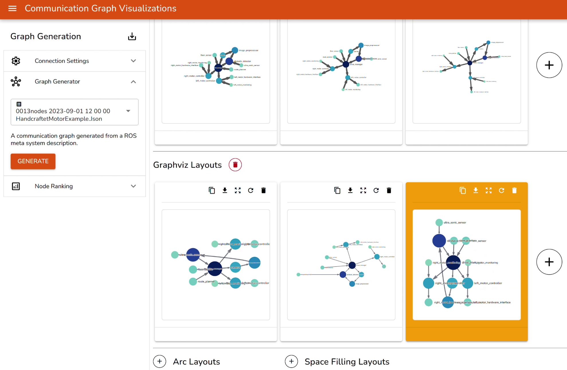 Thumbnail of A Graph Layout Evaluation System for Communication Graphs