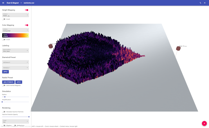 Thumbnail of Discussion and Showcase of an Implementation of Task Taxonomies in Visualizations Based on the Dust and Magnet Metaphor